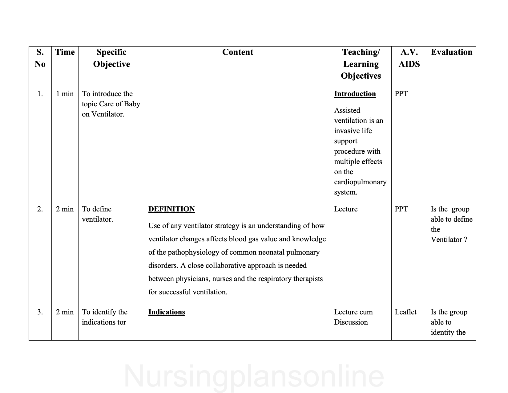 LESSON PLAN- BABY ON VENTILATOR - Nursing Plan Online