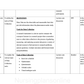 LESSON PLAN-TOOLS OF DATA COLLECTION