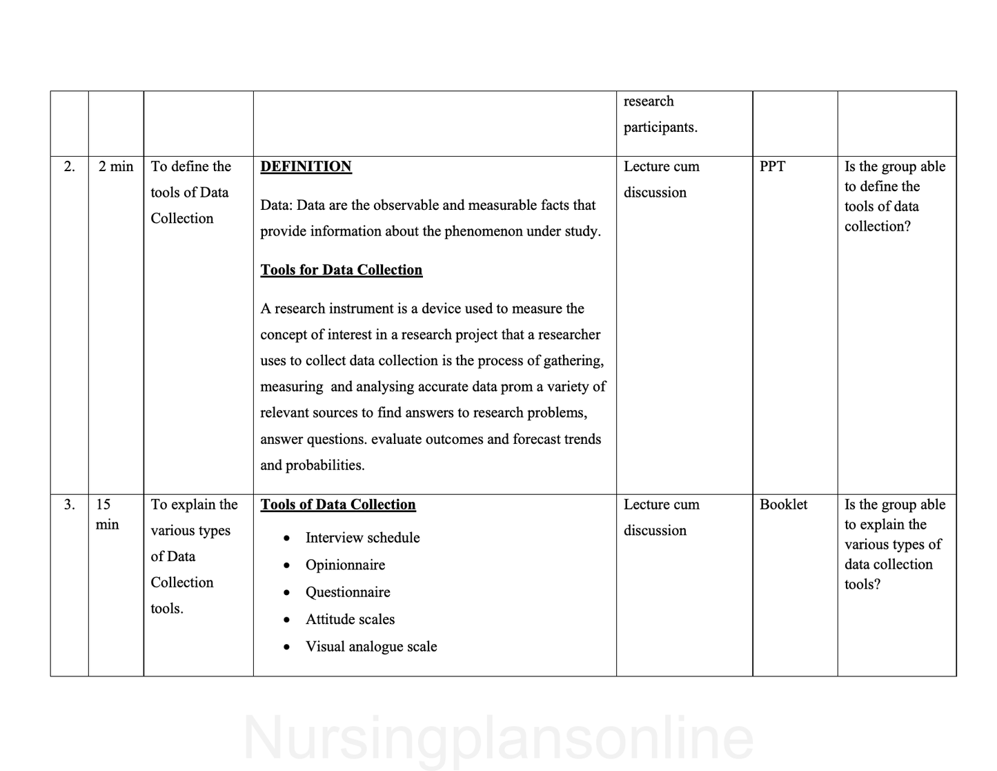 LESSON PLAN-TOOLS OF DATA COLLECTION