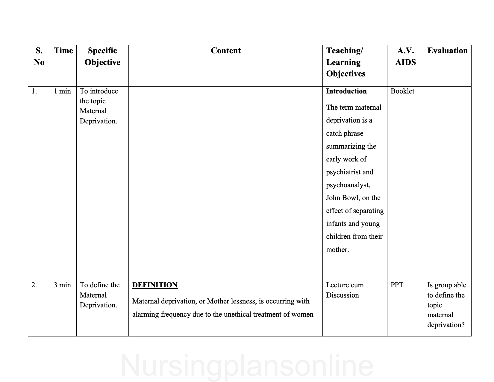 LESSON PLAN- MATERNAL DEPRIVATION - Nursing Plan Online