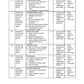 COURSE PLAN- ANATOMY AND PHYSIOLOGY INCLUDING MICROBIOLOGY FOR G.N.M. FIRST YEAR - Nursing Plan Online