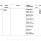 LESSON PLAN- GASTRO ESOPHAGEAL REFLUX DISORDER