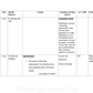 LESSON PLAN - SAMPLING