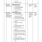 COURSE PLAN- COMMUNITY HEALTH NURSING FOR G.N.M. THIRD YEAR - Nursing Plan Online