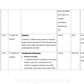 LESSON PLAN- APPLICATION AND USE OF RESTRAINTS