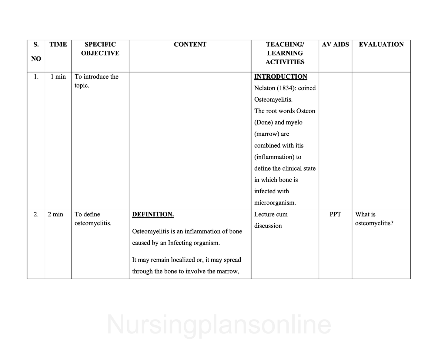 LESSON PLAN- OSTEOMYELITIS