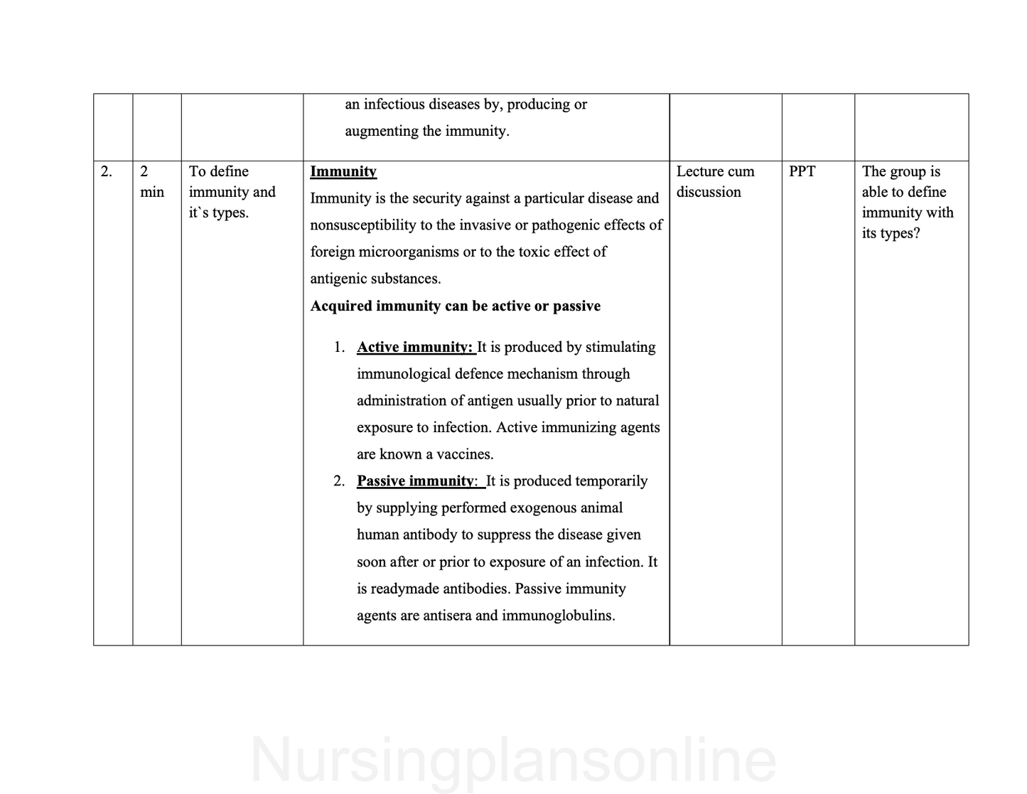 LESSON PLAN- IMMUNIZATION PROGRAM