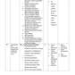 COURSE PLAN- MENTAL HEALTH NURSING  FOR G.N.M. SECOND YEAR - Nursing Plan Online