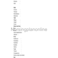 NURSING CARE PLAN- VASCULAR DEMENTIA - Nursing Plan Online