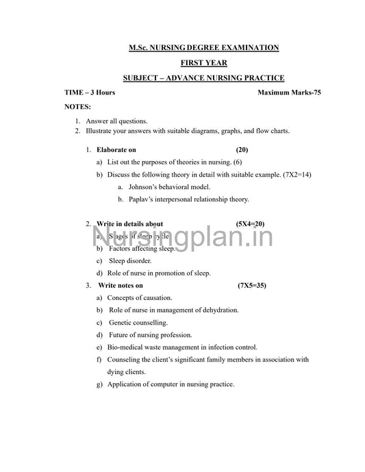 QUESTION PAPER- ADVANCE NURSING PRACTICE - Nursing Plan Online