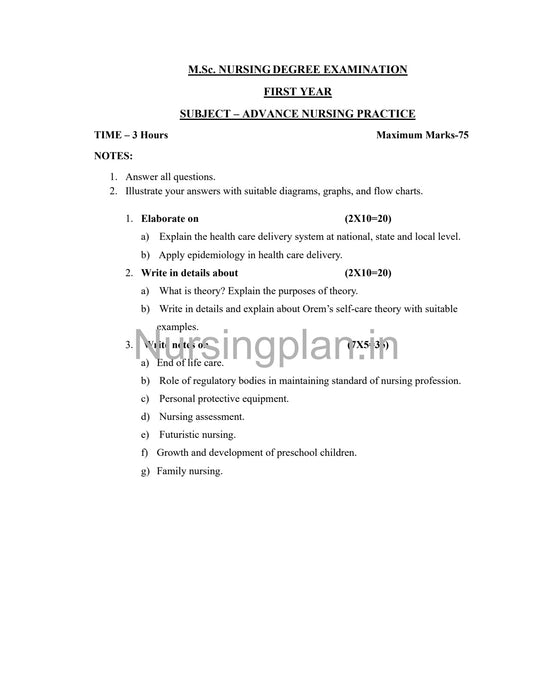 QUESTION PAPER- ADVANCE NURSING PRACTICE - Nursing Plan Online