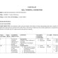 UNIT PLAN  FOR B.Sc. NURSING I SEMESTER--Applied Sociology And Psychology - Nursing Plan Online