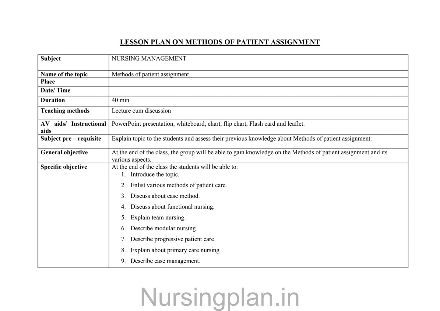 Methods of patient care lesson plan