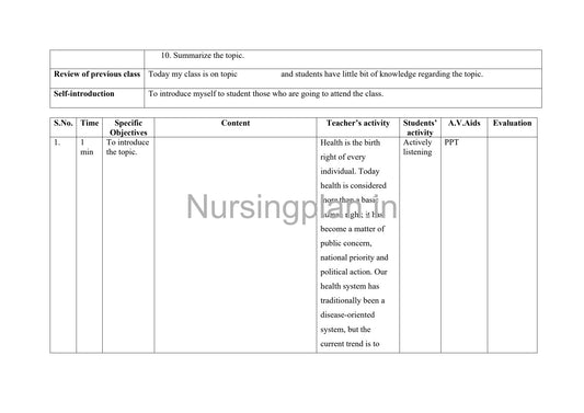 Health Care Delivery System in India Lesson Plan for Effective Learning - Nursing Plan Online