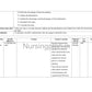 Decision Making Lesson Plan for Effective Decentralization - Nursing Plan Online