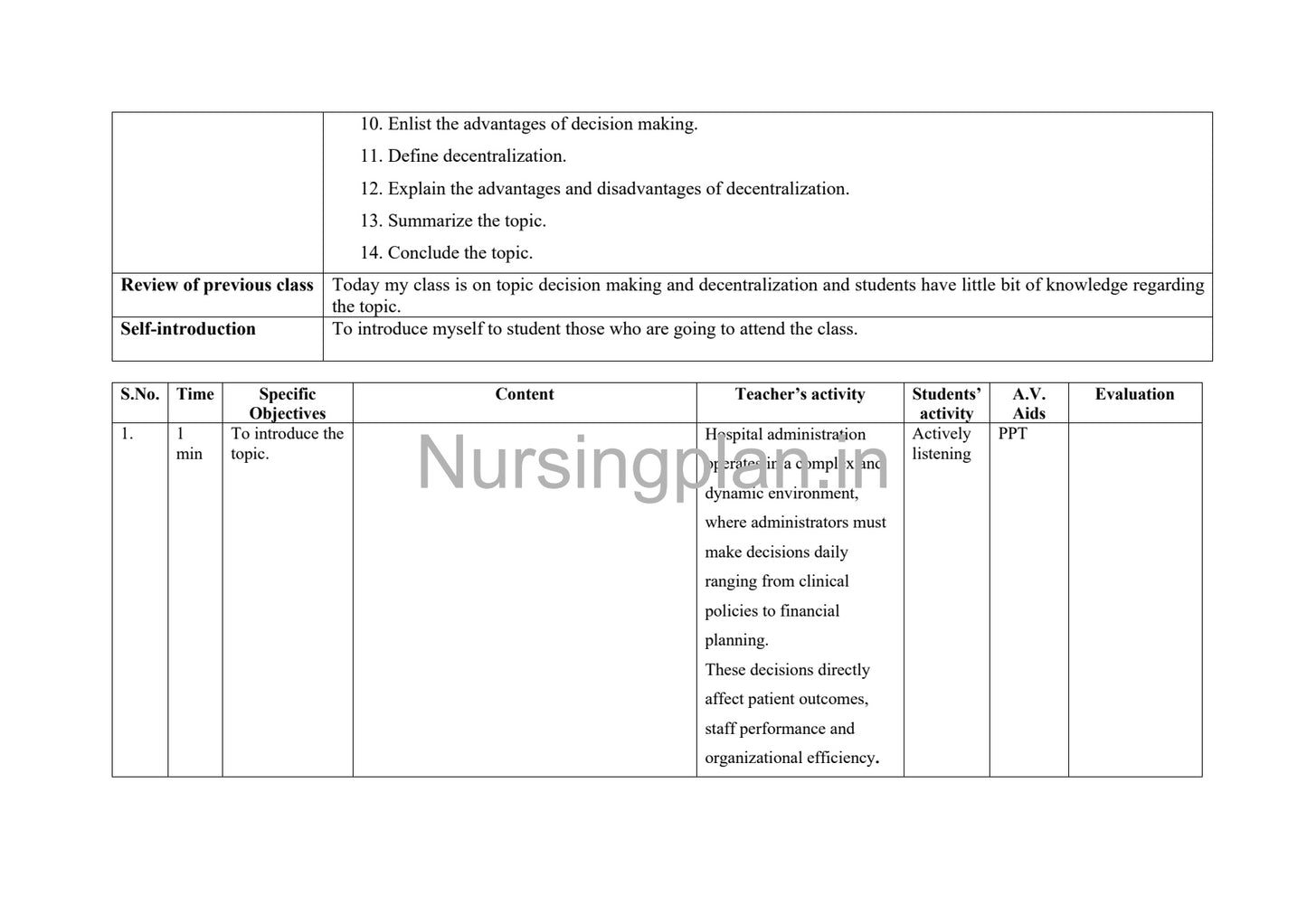 Decision Making Lesson Plan for Effective Decentralization - Nursing Plan Online
