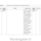 Program evaluation and review technique (PERT) lesson plan