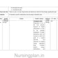 Organization lesson plan