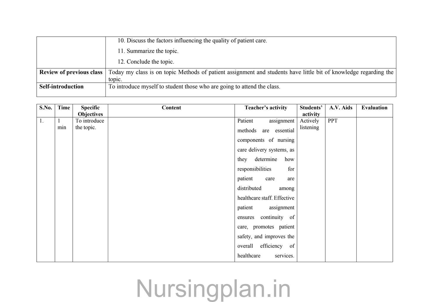 Methods of patient care lesson plan