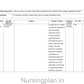 Gantt chart lesson plan
