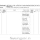 Trends and issues in nursing management lesson plan - Nursing Plan Online