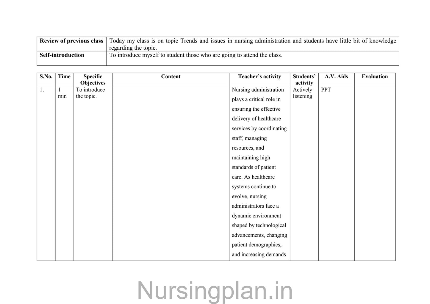 Trends and issues in nursing management lesson plan - Nursing Plan Online