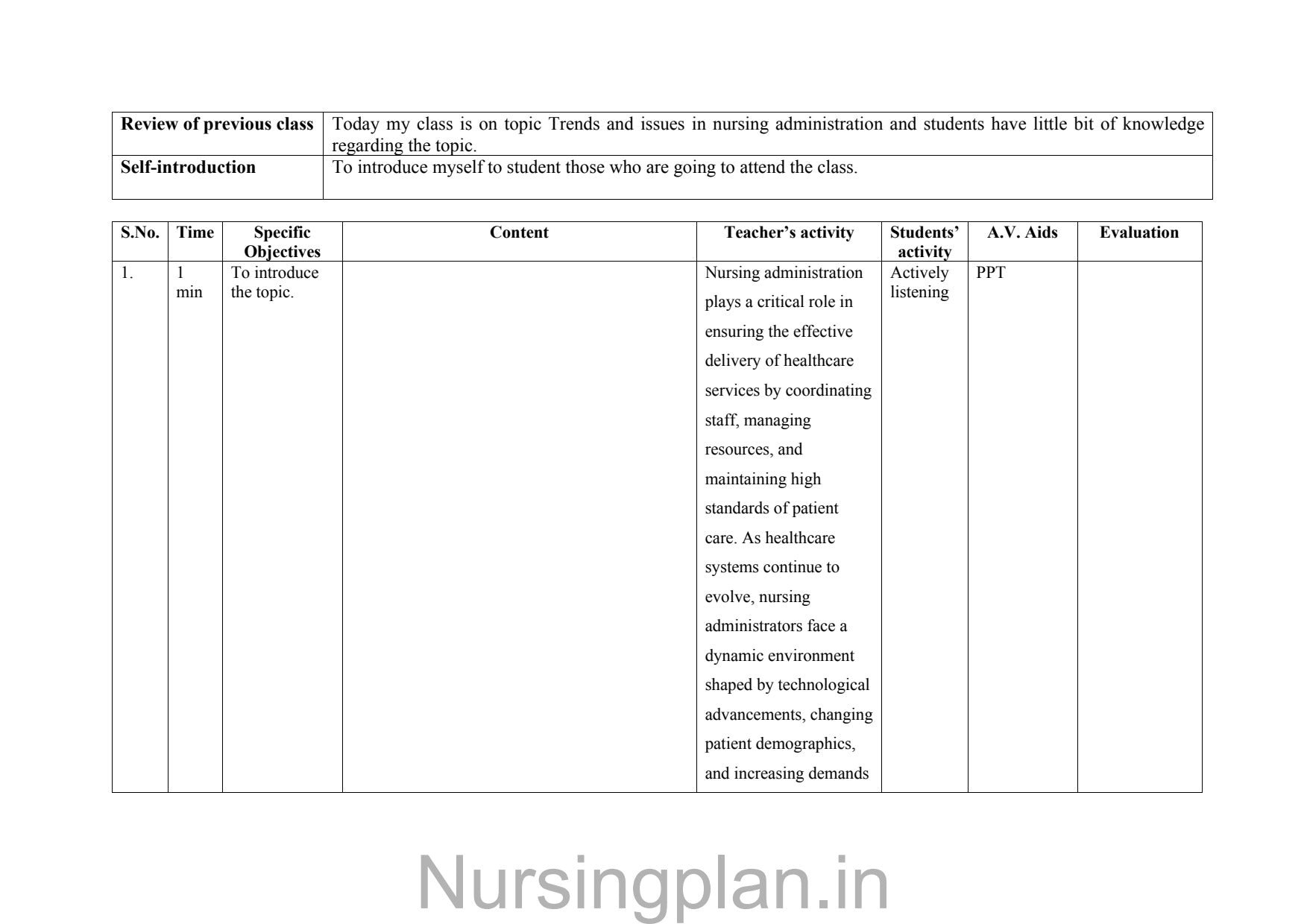 Trends and issues in nursing management lesson plan - Nursing Plan Online