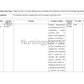 Planning and Controlling Lesson Plan - Nursing Plan Online