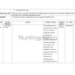 Organizing Nursing Services Education Lesson Plan for National, State, District, and Institution Levels - Nursing Plan Online