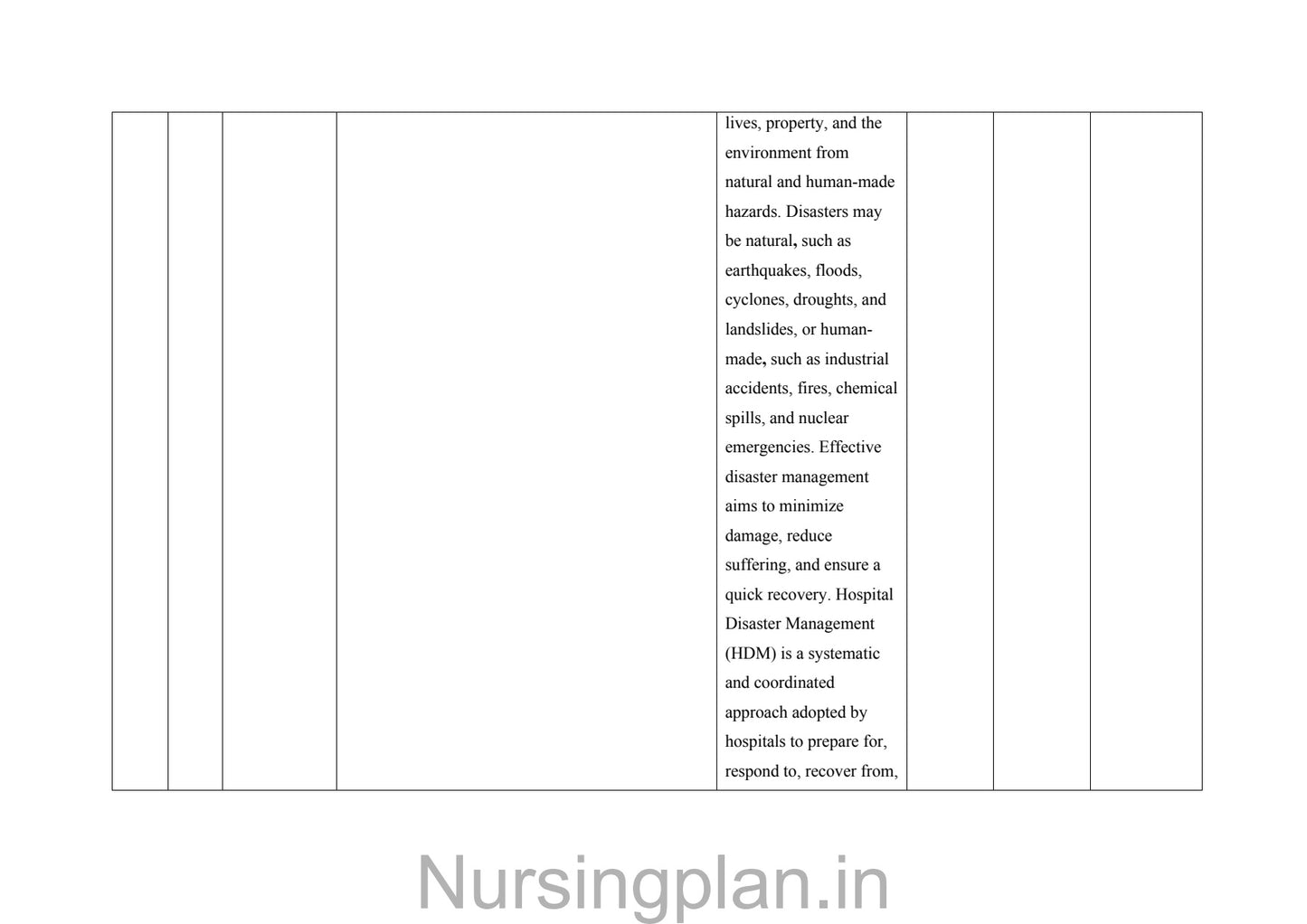 Disaster management lesson plan