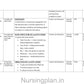 Gantt chart lesson plan