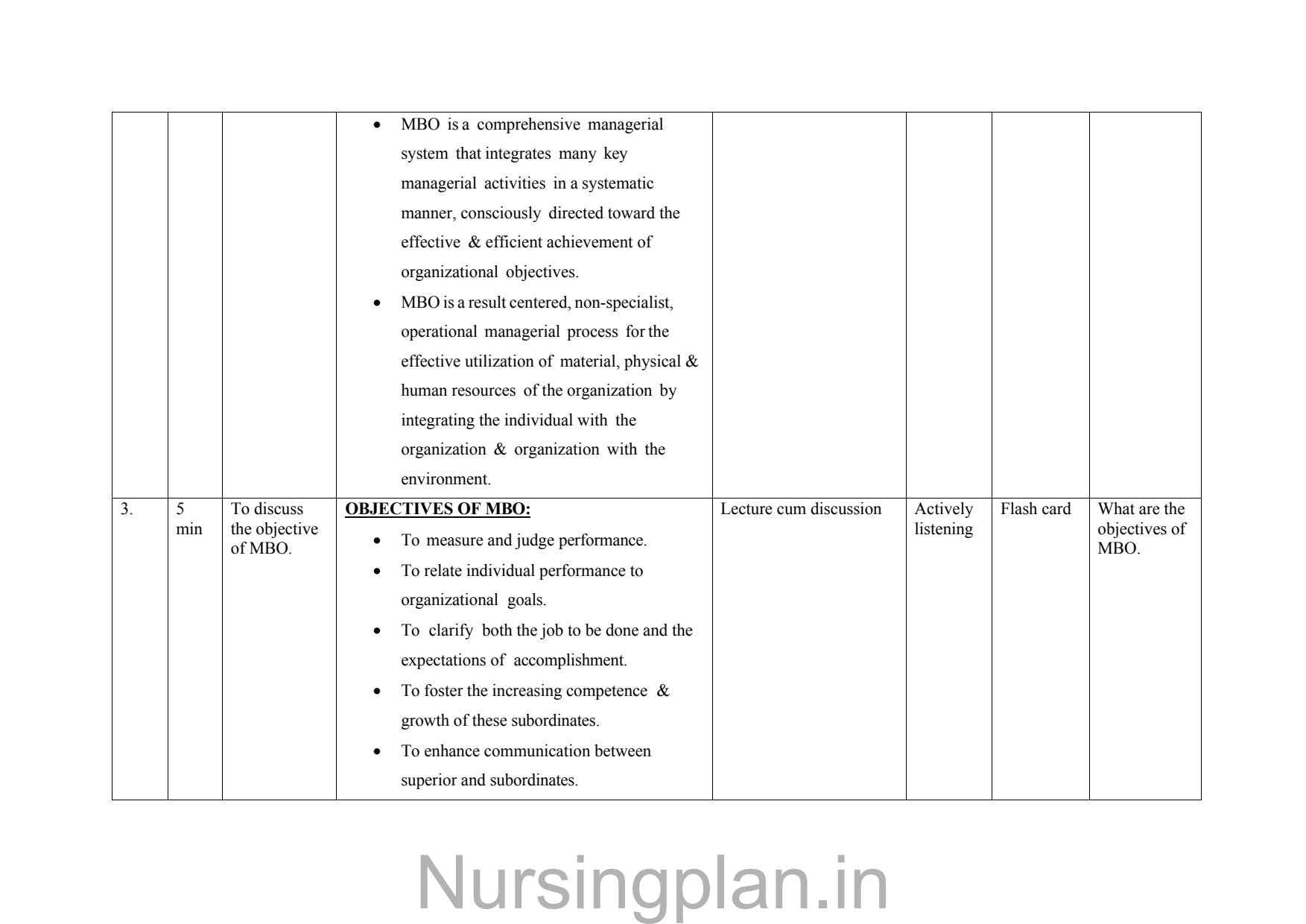 Management by objective (MOB) lesson plan