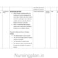 Program evaluation and review technique (PERT) lesson plan