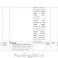 Venture planning lesson plan