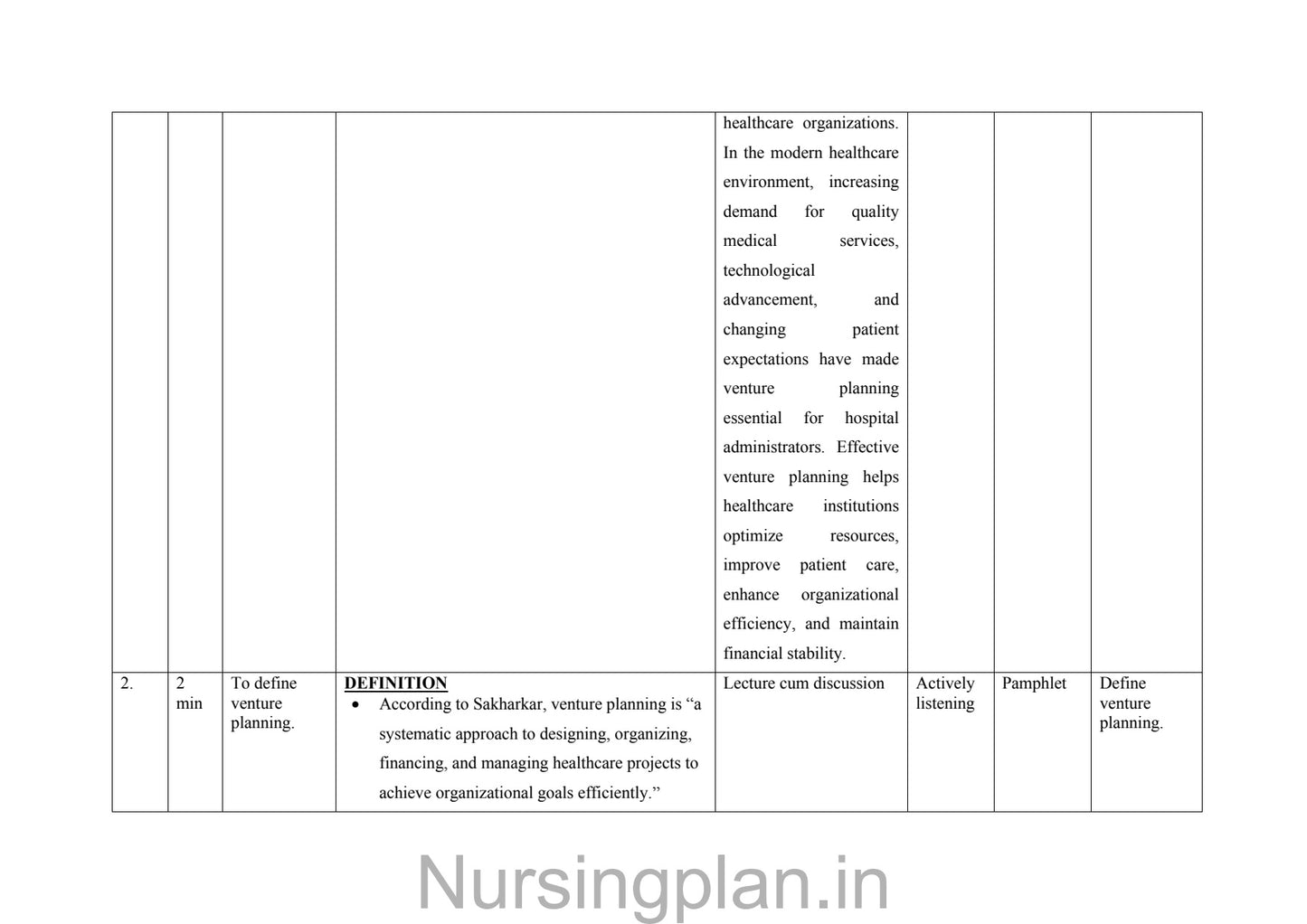 Venture planning lesson plan