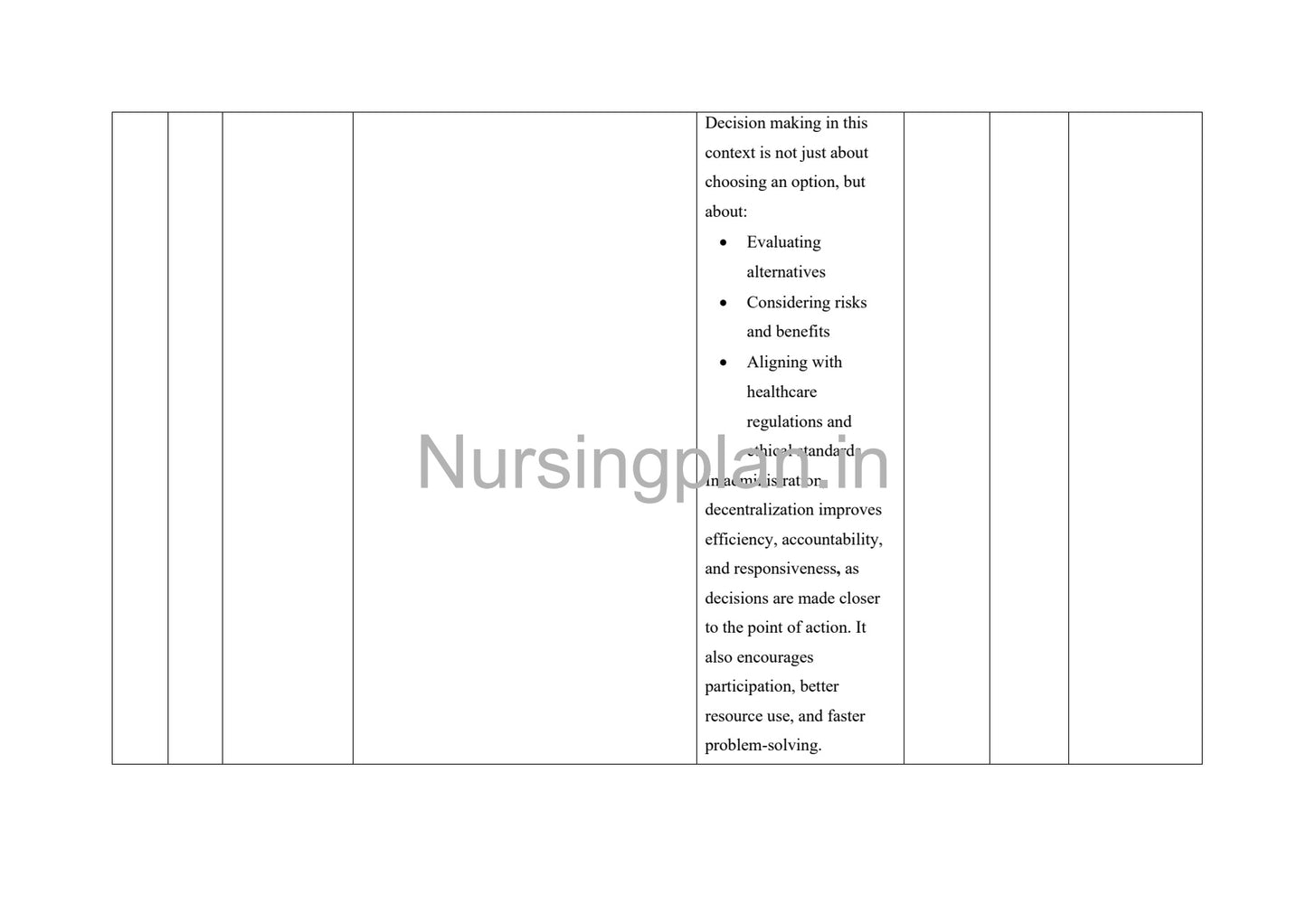 Decision Making Lesson Plan for Effective Decentralization - Nursing Plan Online