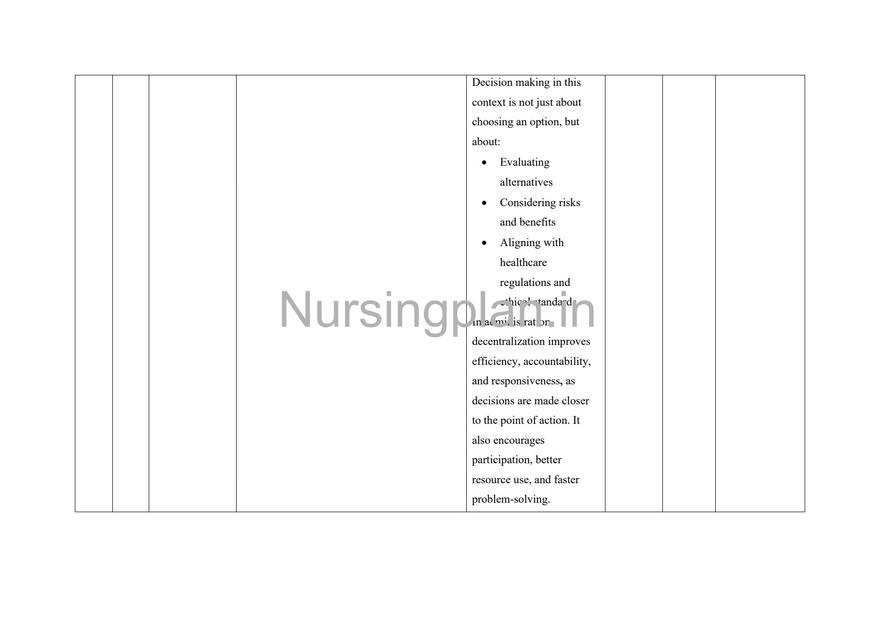 Decision Making Lesson Plan for Effective Decentralization - Nursing Plan Online