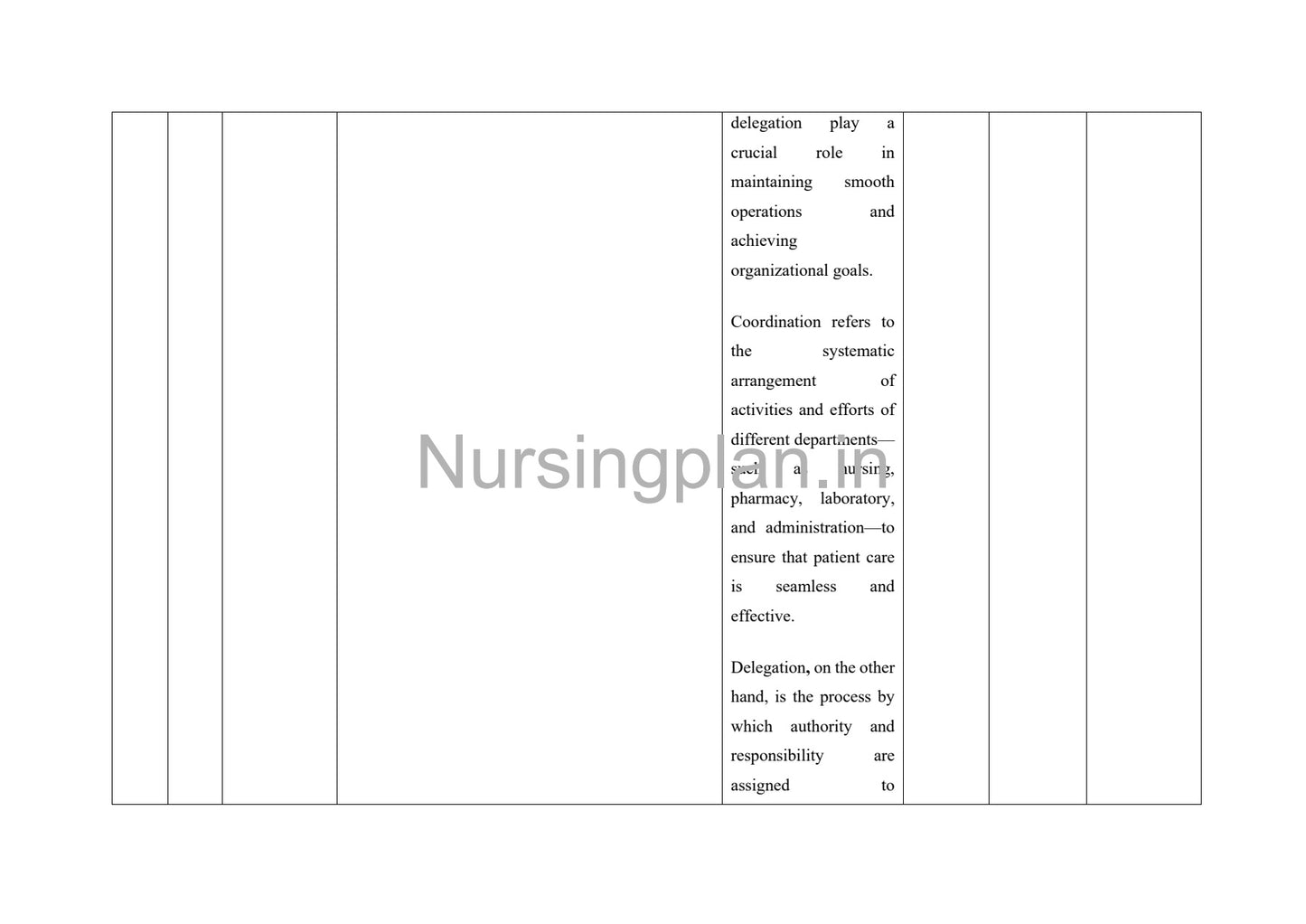 Coordination and delegation lesson plan