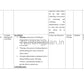 Planning and Controlling Lesson Plan - Nursing Plan Online