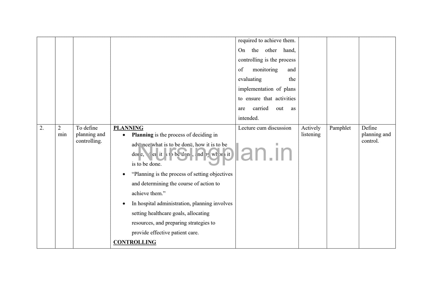 Planning and Controlling Lesson Plan - Nursing Plan Online