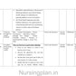 Venture planning lesson plan