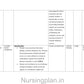 Disaster management lesson plan