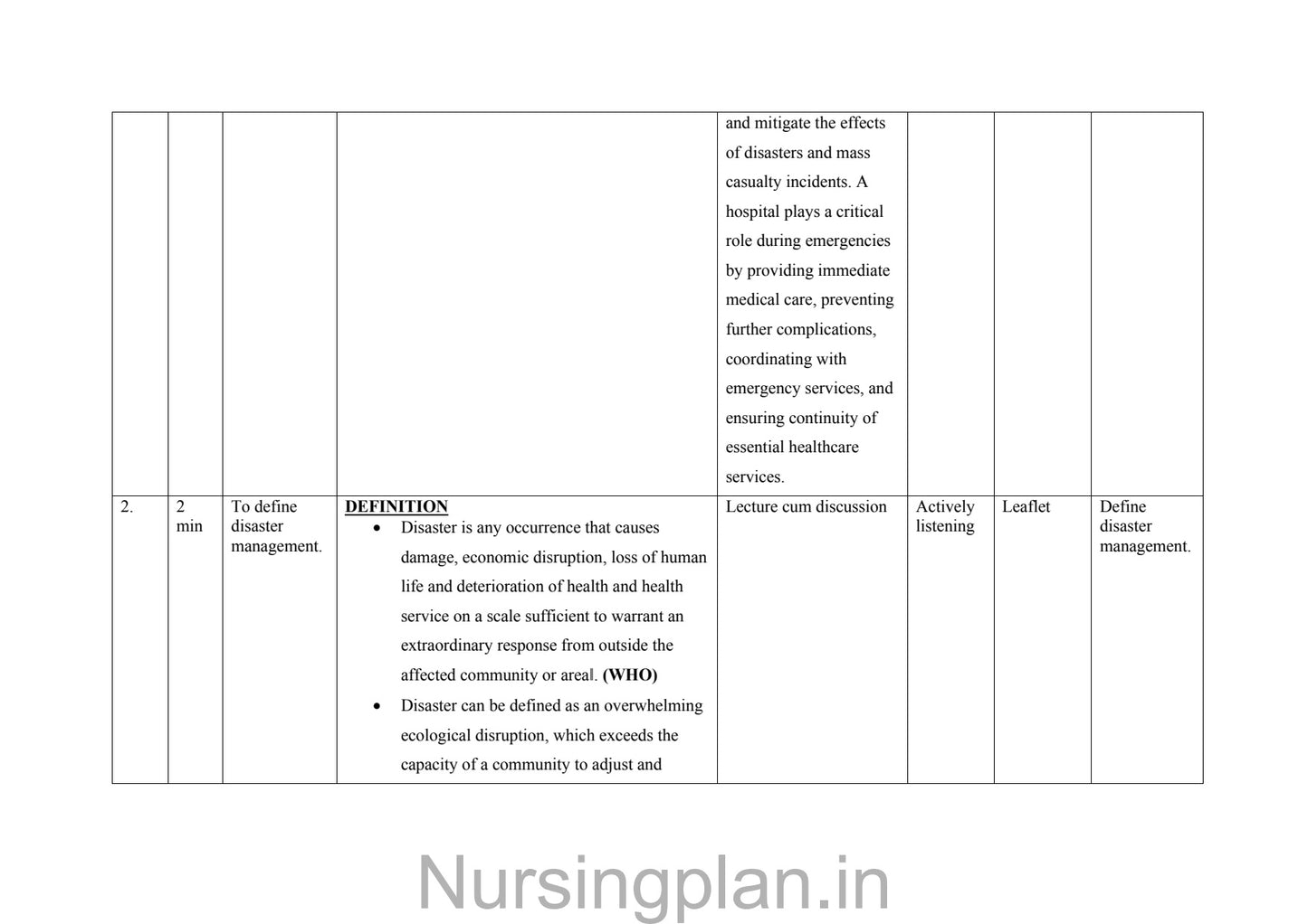 Disaster management lesson plan