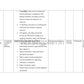 Planning and Controlling Lesson Plan - Nursing Plan Online