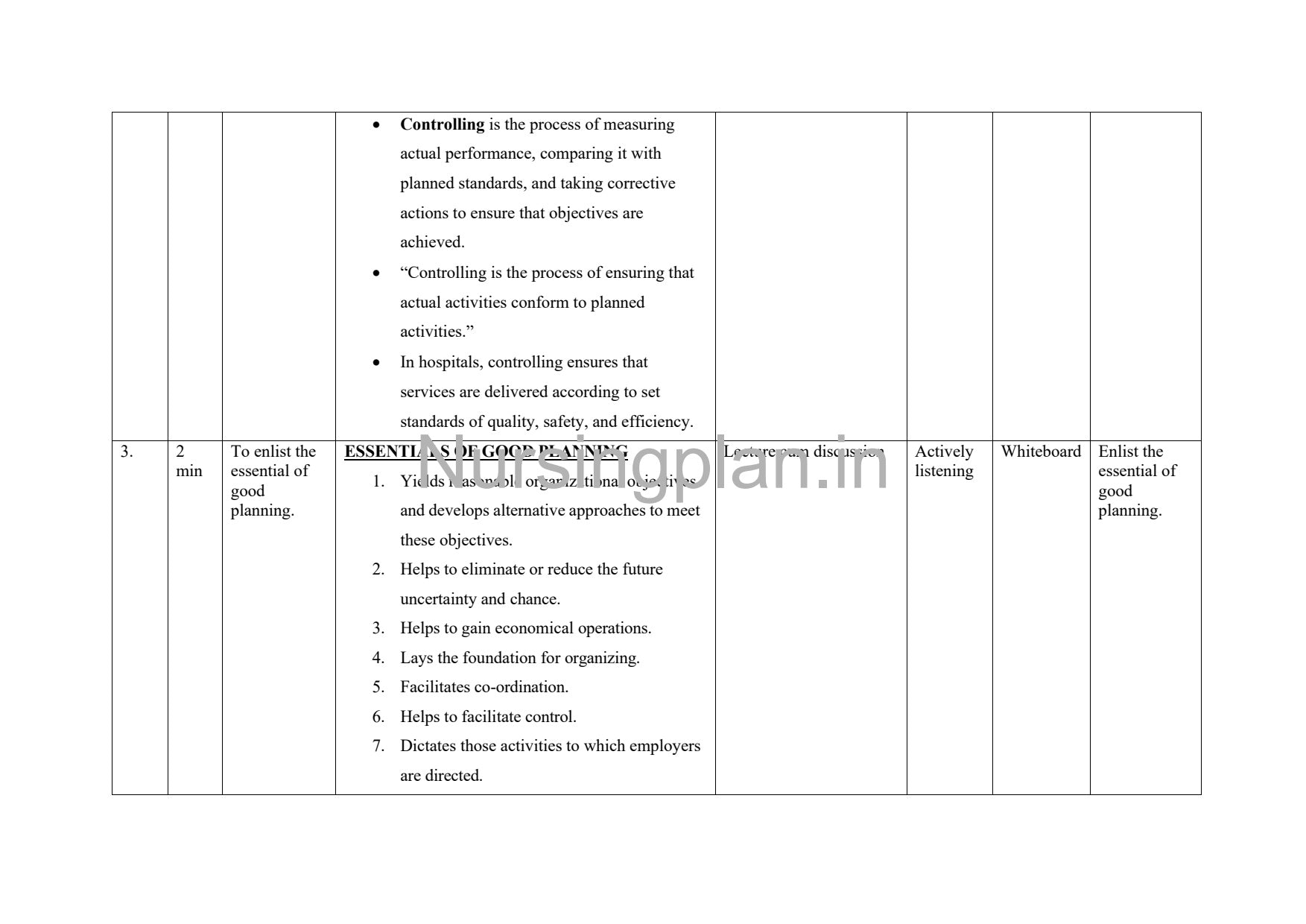 Planning and Controlling Lesson Plan - Nursing Plan Online