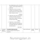 Organization lesson plan