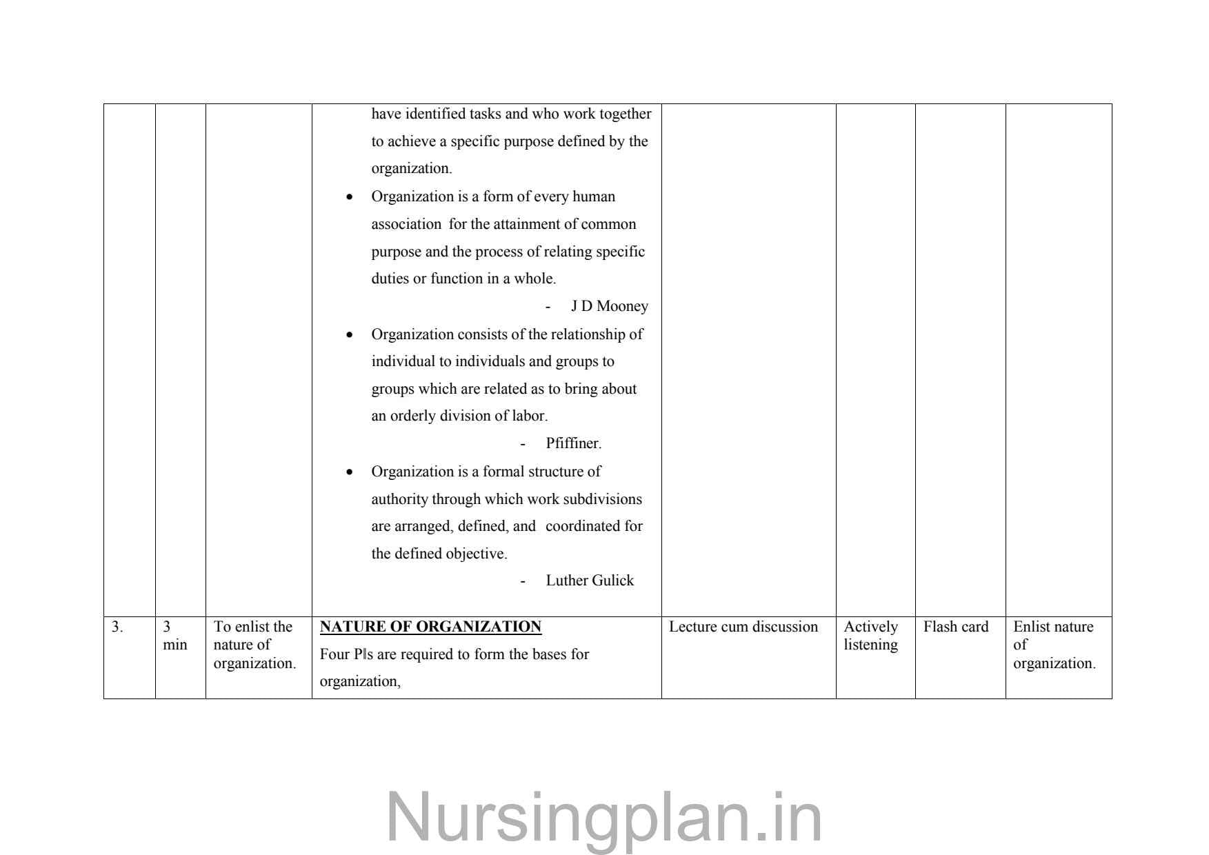 Organizing nursing service lesson plan