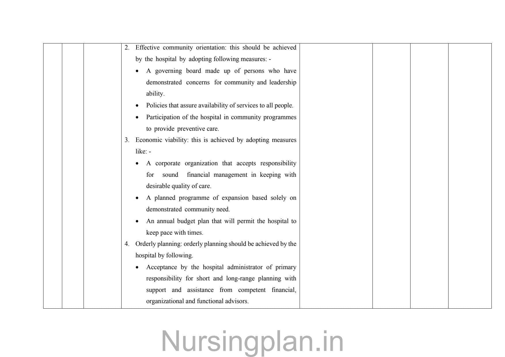 Planning and organization of hospital units lesson plan