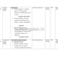 Decision Making Lesson Plan for Effective Decentralization - Nursing Plan Online