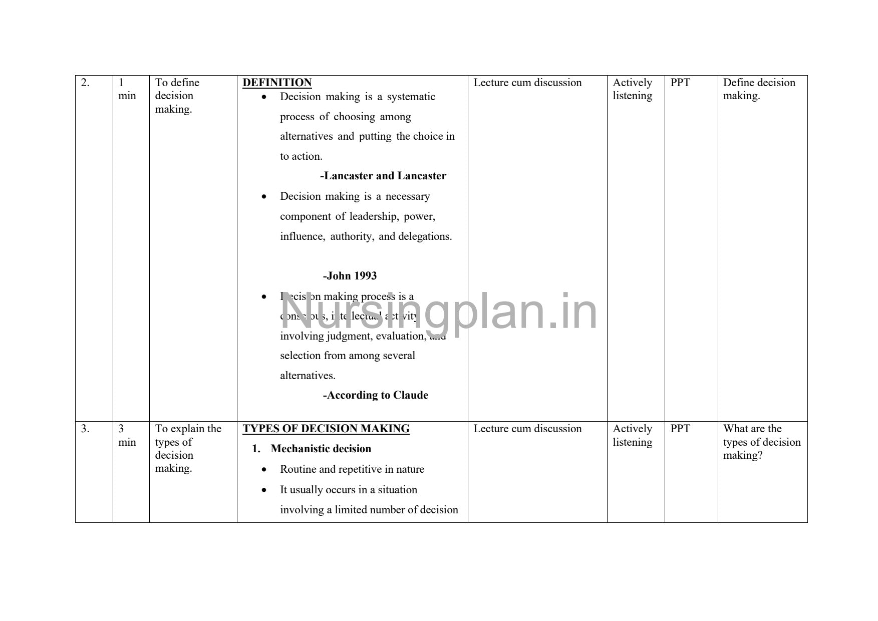 Decision Making Lesson Plan for Effective Decentralization - Nursing Plan Online